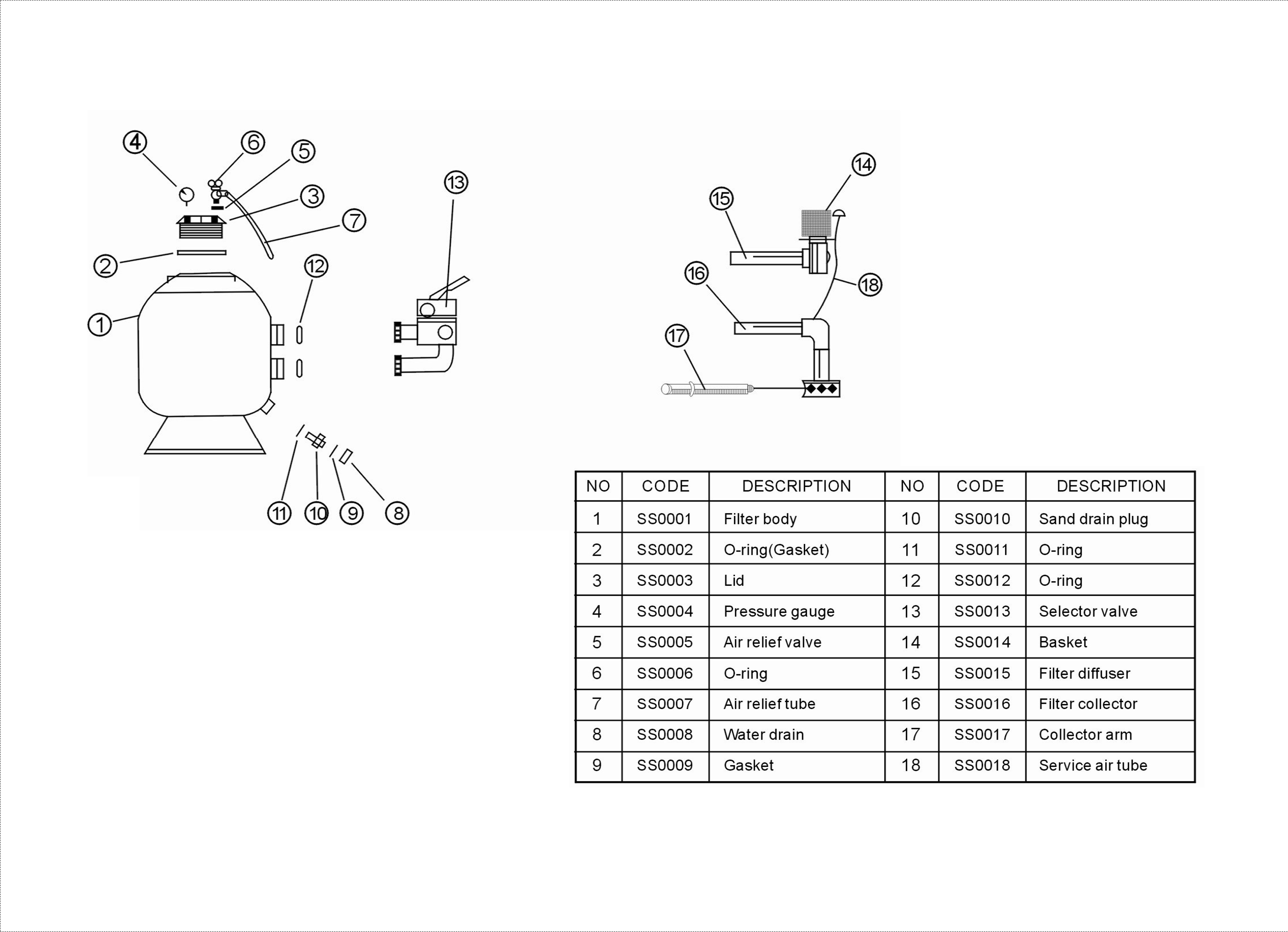 Des pièces de rechange