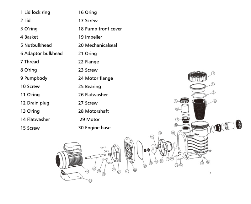 pièces de rechange 1