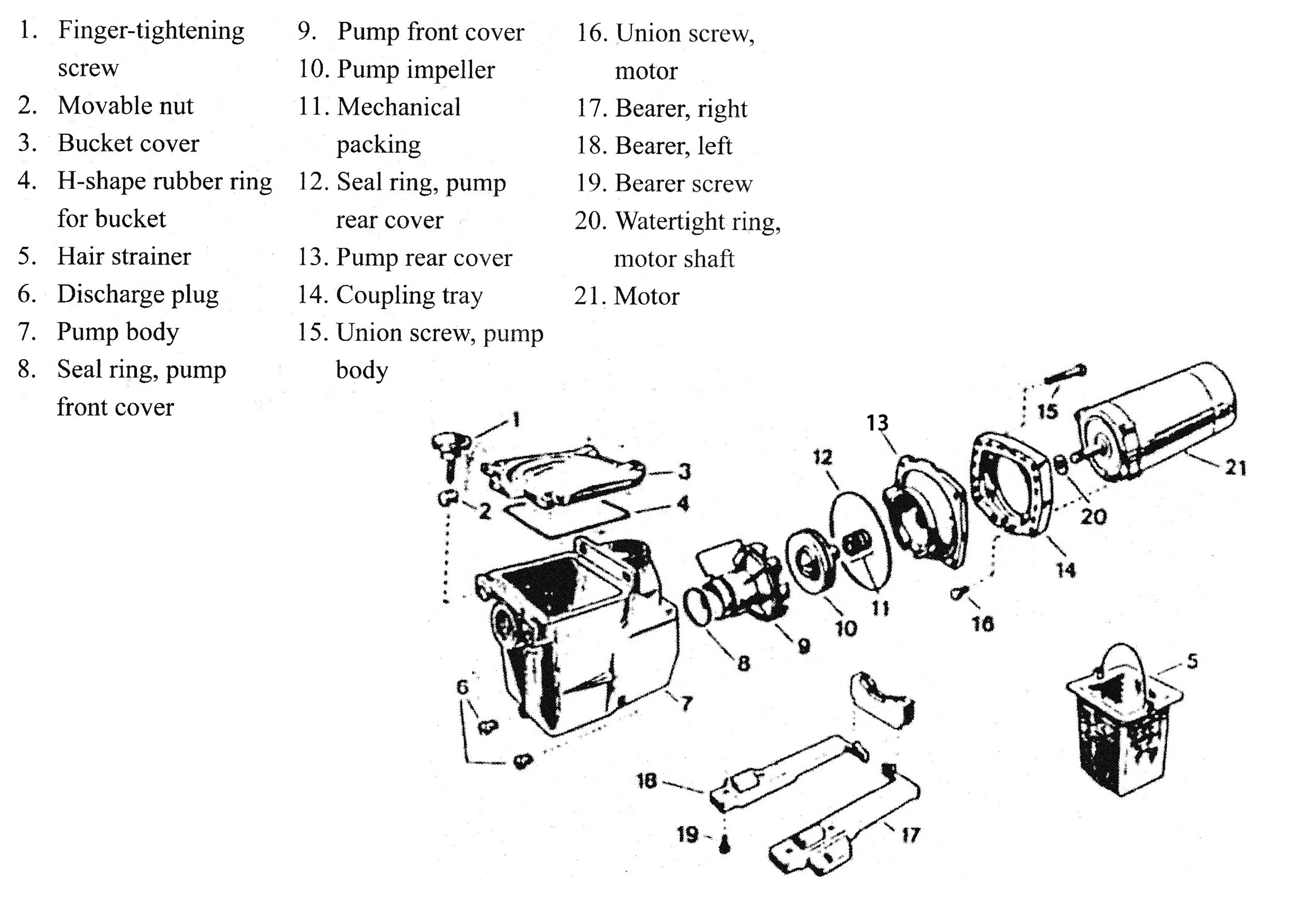 pi&egrave;ces de rechange sp