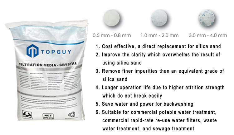 M&eacute;dias filtrants &agrave; sable en verre cristal