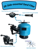 Filtre sable SR | Système de filtration de piscine puissante et durable facile à ouvrir pour une piscine propre étincelante