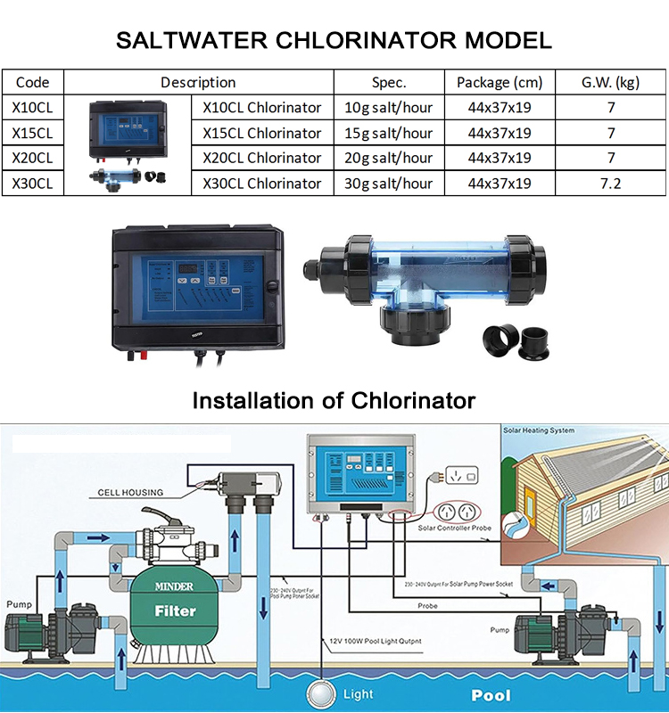 &eacute;lectrolyseur au sel pour piscine